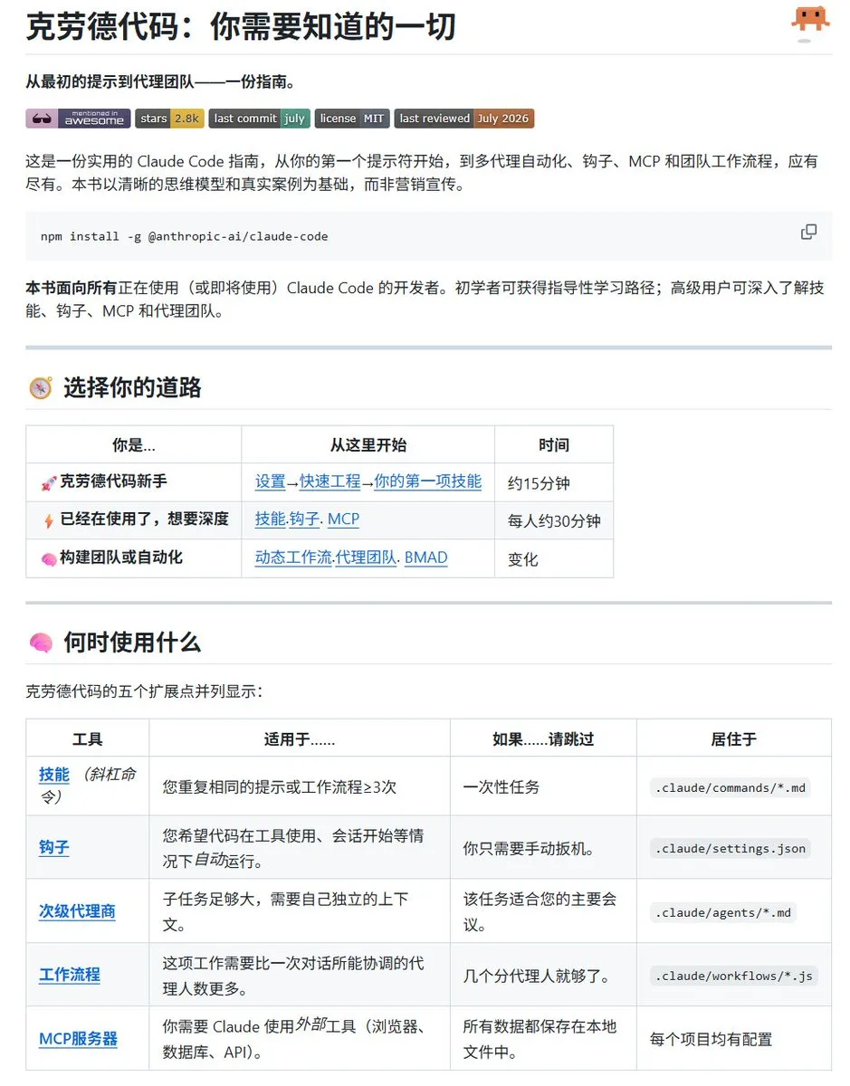 X 原帖图片，来自 @NFTCPS